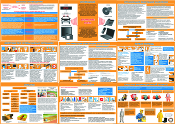 ПВ06 Уголок гражданской защиты (пленка самокл., А3, 9 листов) - Плакаты - Гражданская оборона - Магазин охраны труда ИЗО Стиль